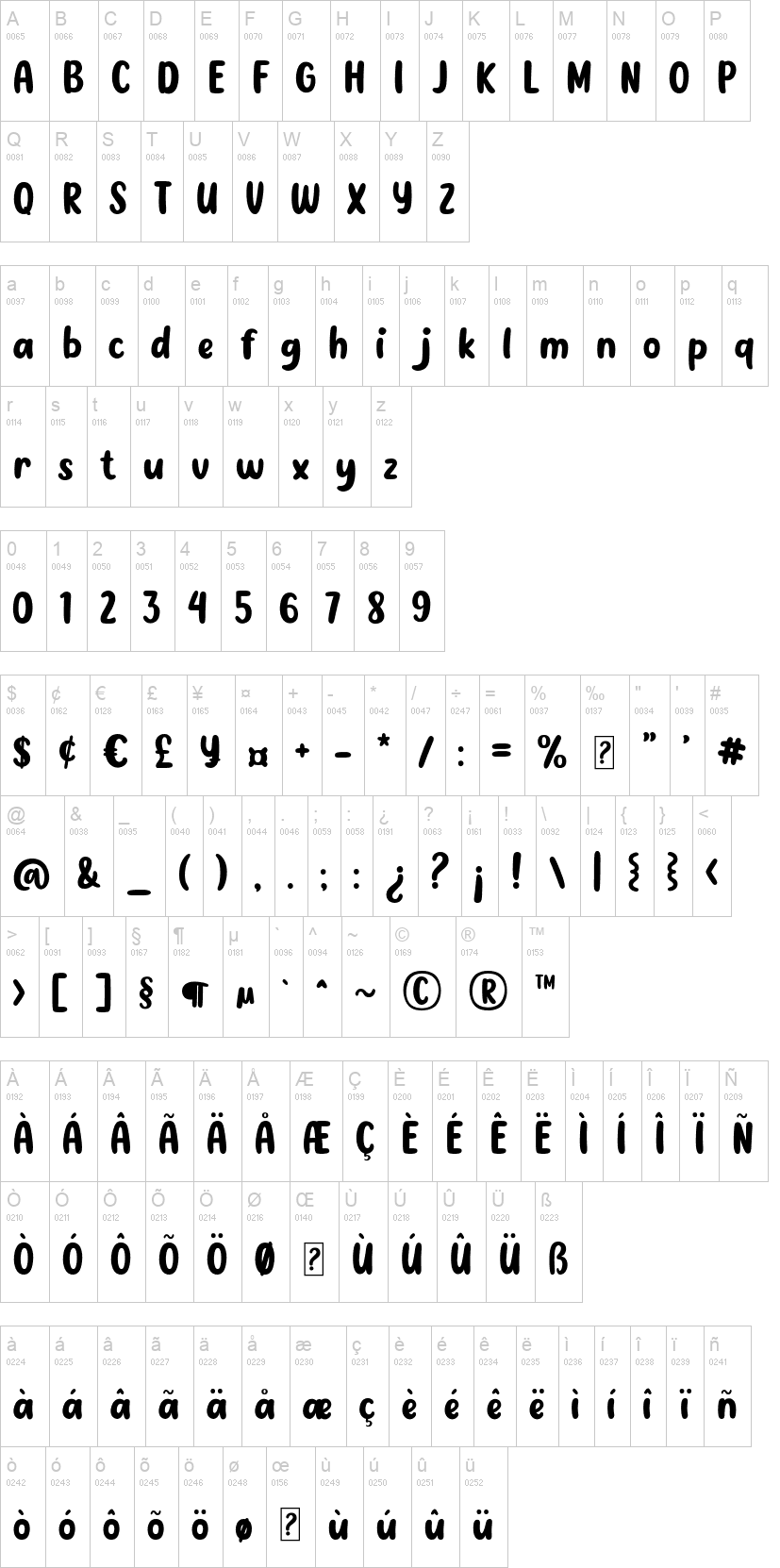 Cheesecake 字体字形表