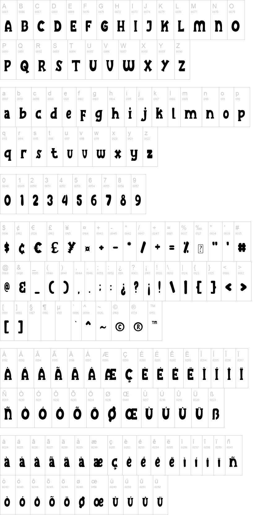 Cheesel 字体字形表