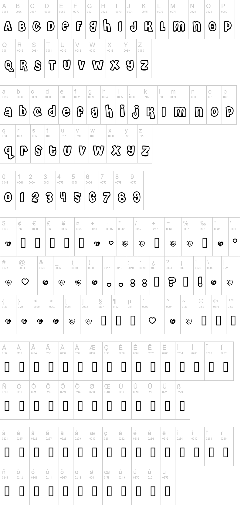 Cheri 字体字形表