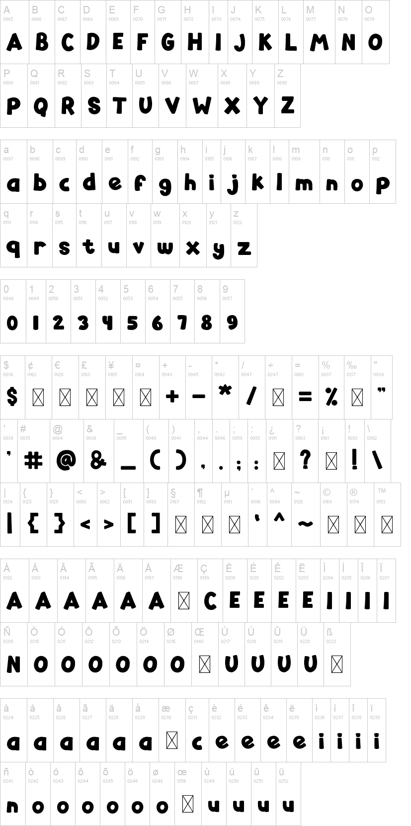 Cherioz 字体字形表