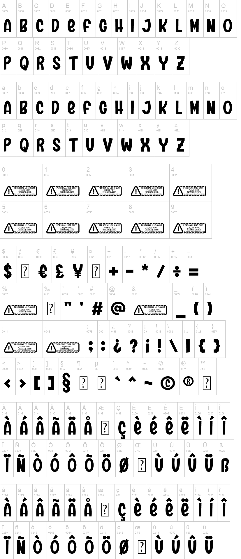 Cherry 字体字形表