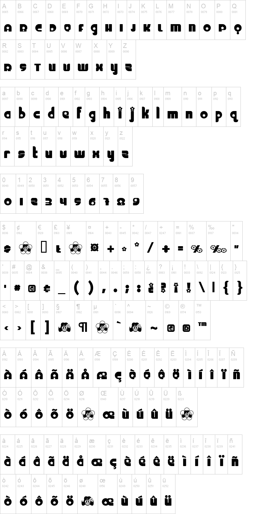 Chick 字体字形表