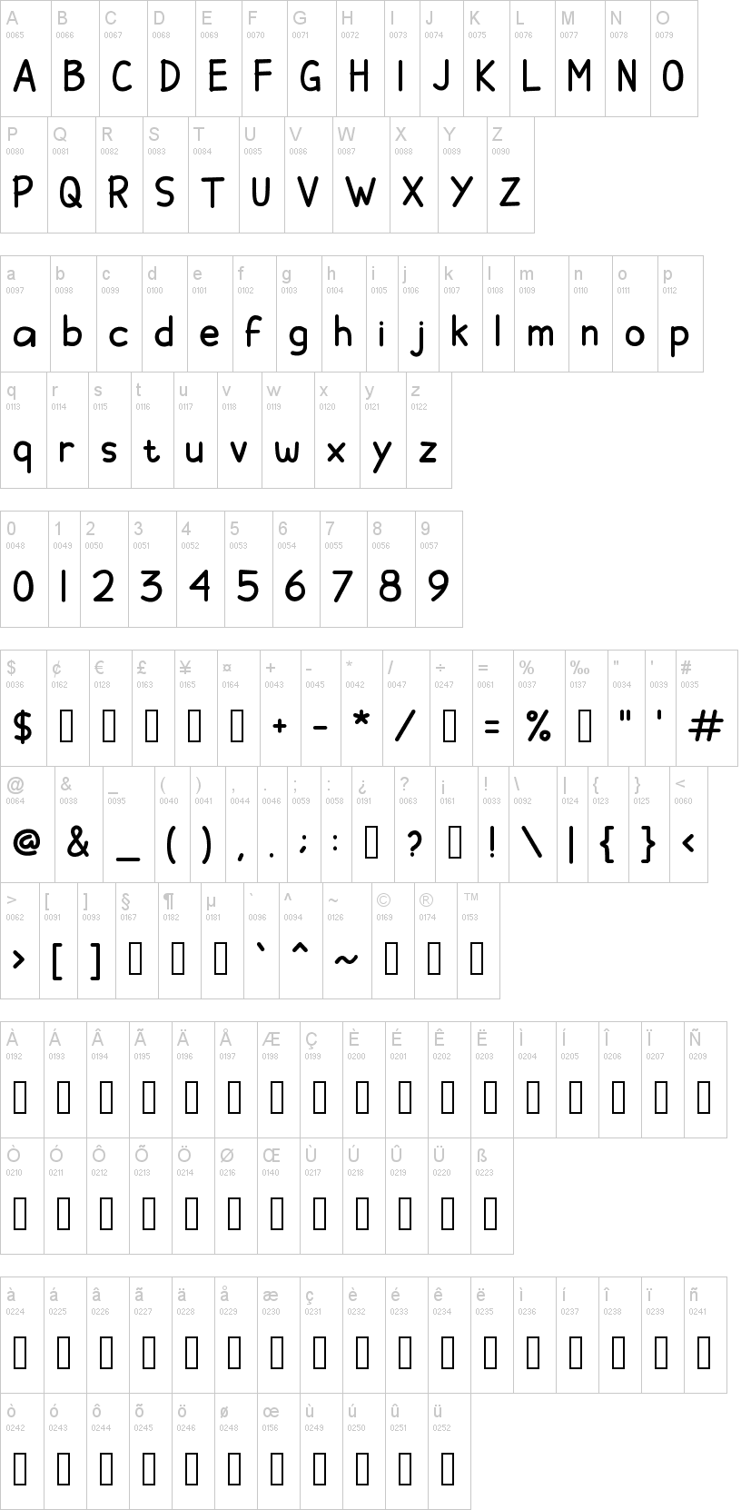 Children Sans 字体字形表
