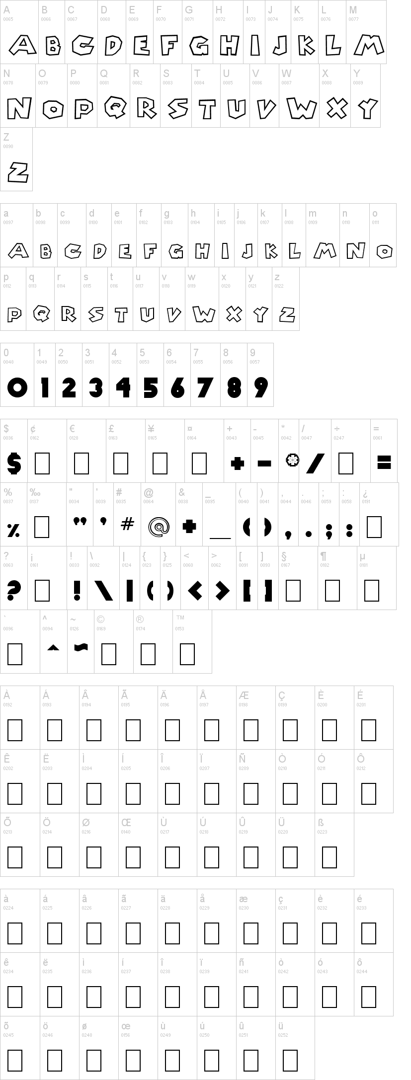 Chlorinap 字体字形表