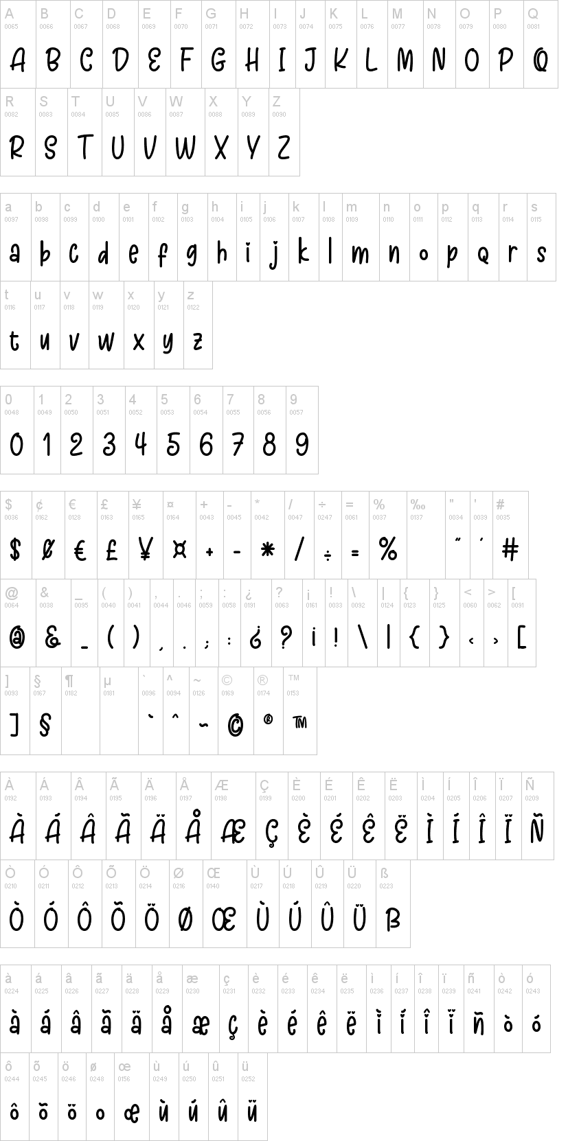 Chocolate Crispy 字体字形表