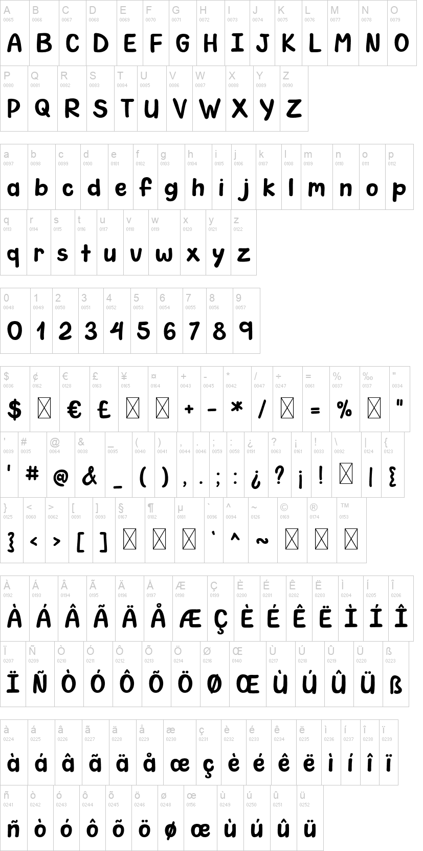 Chonky Bunny 字体字形表