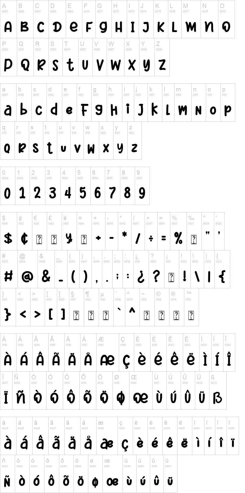Christmas Sheep 字体字形表