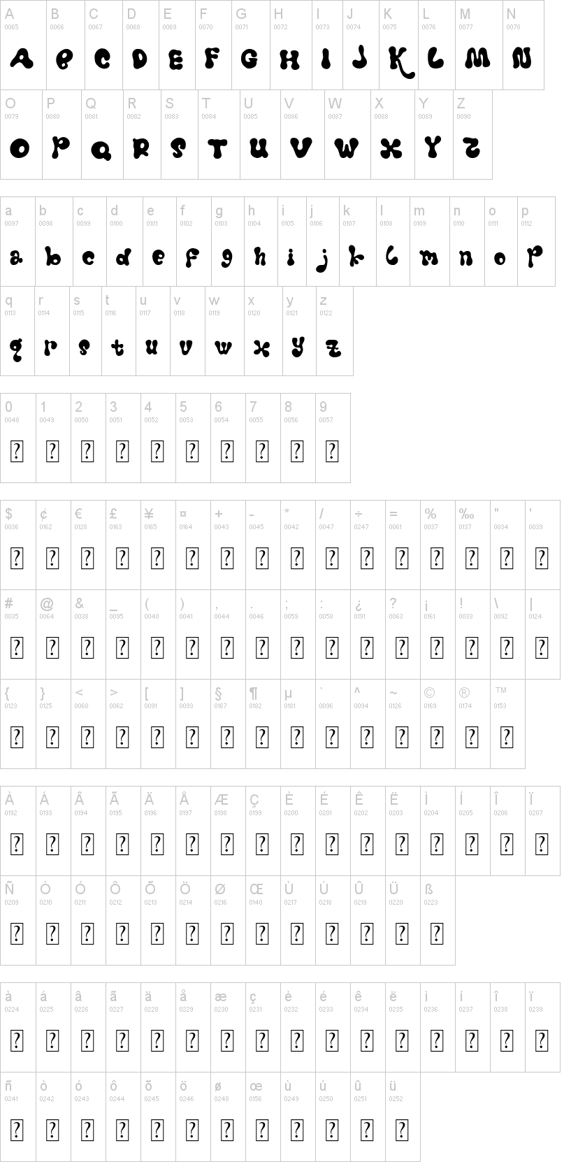 Chubby 字体字形表