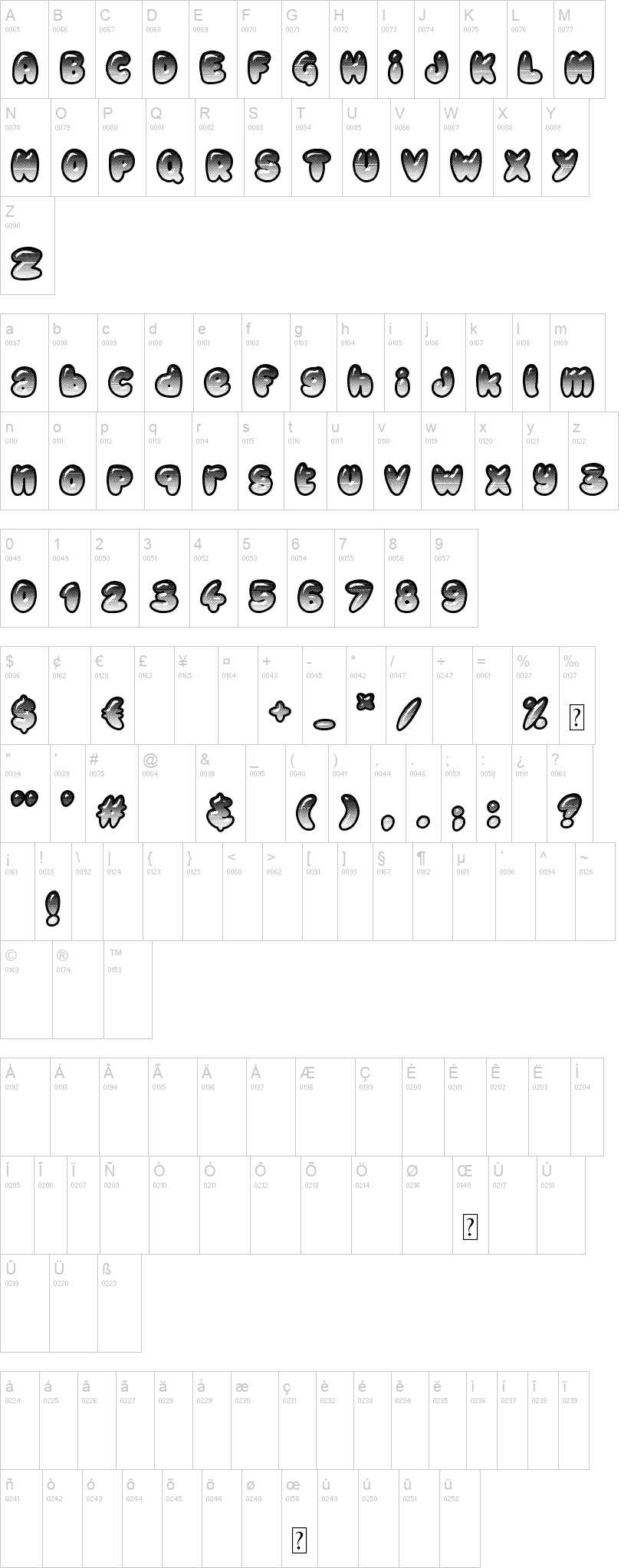 Chubby Relief 字体字形表