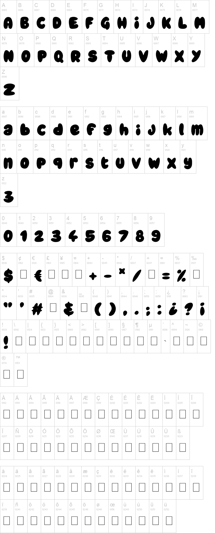 Chubby Rounded 字体字形表