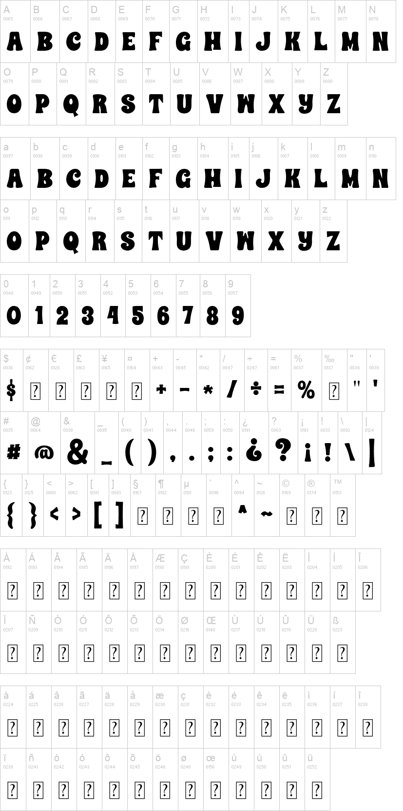 Chunky Heart 字体字形表