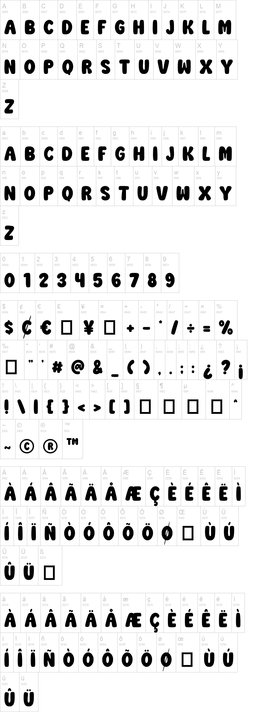 Chunky Playful 字体字形表