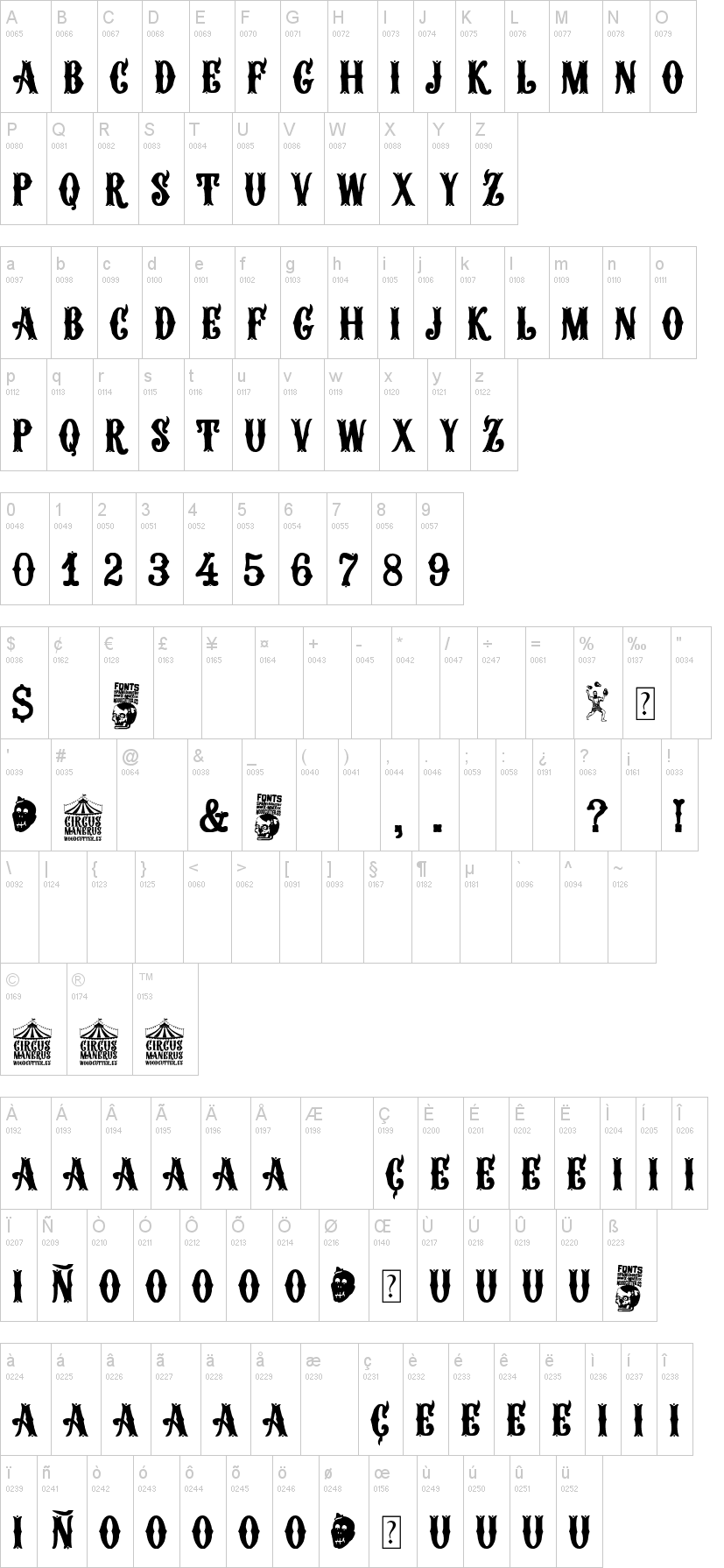 Circus Manerus 字体字形表