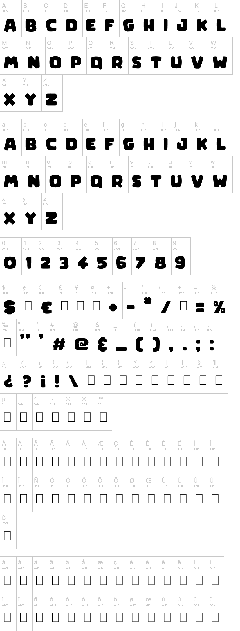 Clone Age 字体字形表