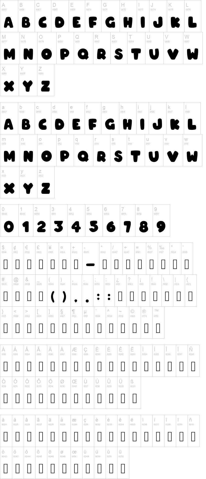 Coco Bubble 字体字形表