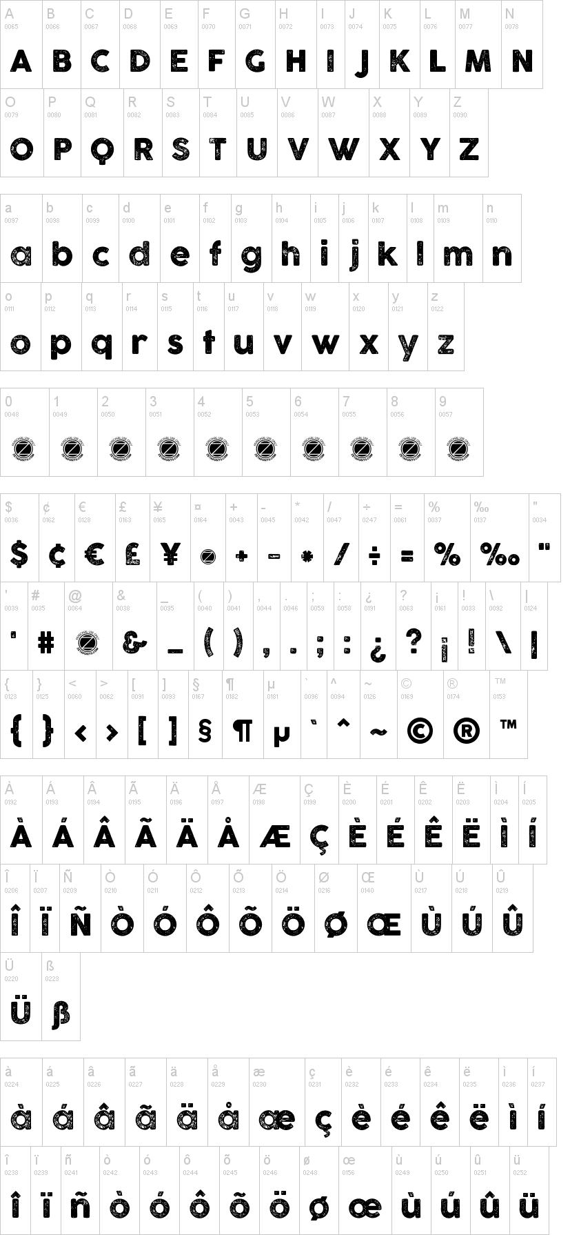 Cocogoose Letterpress 字体字形表