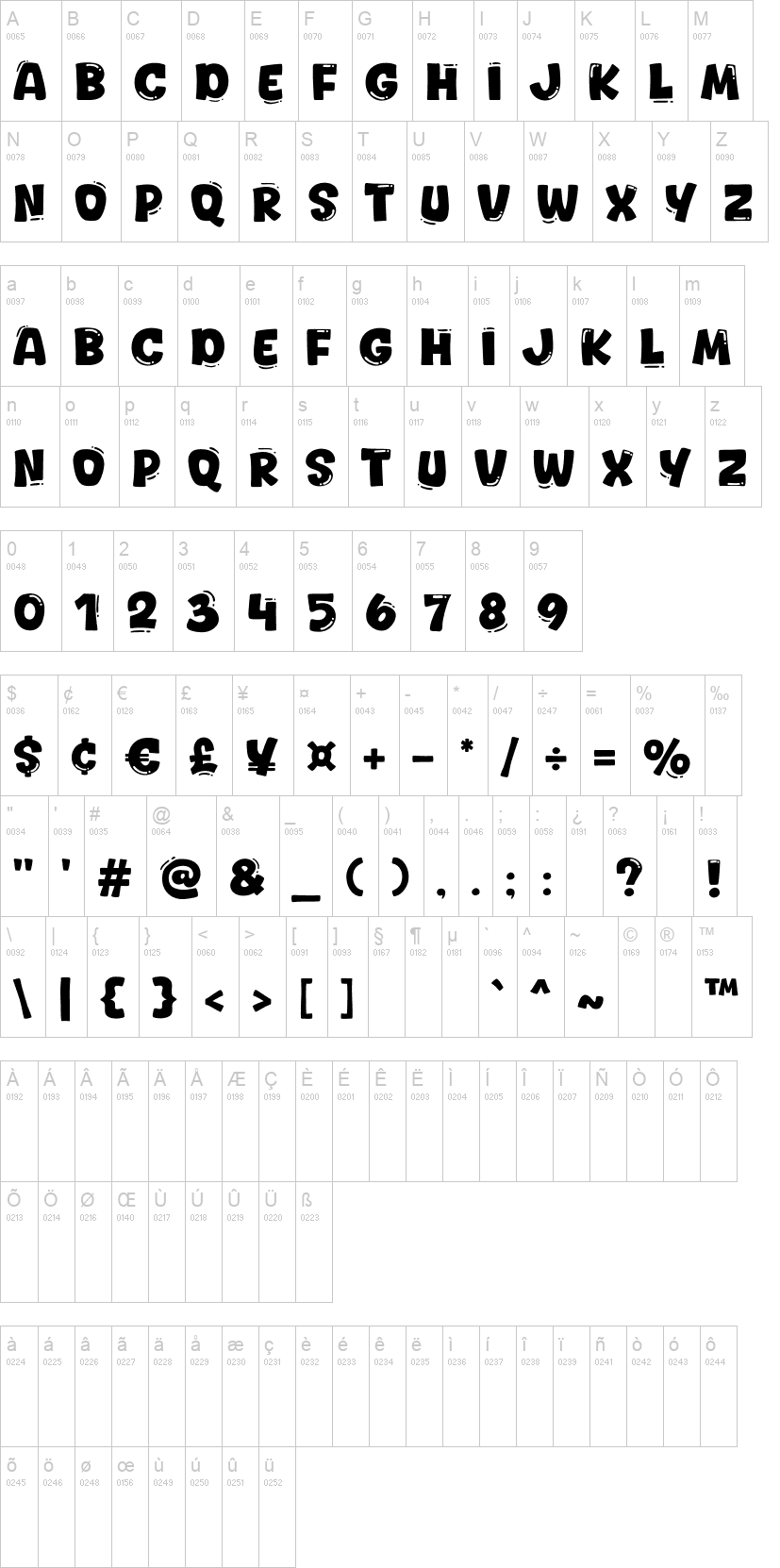 Coffee Soda 字体字形表