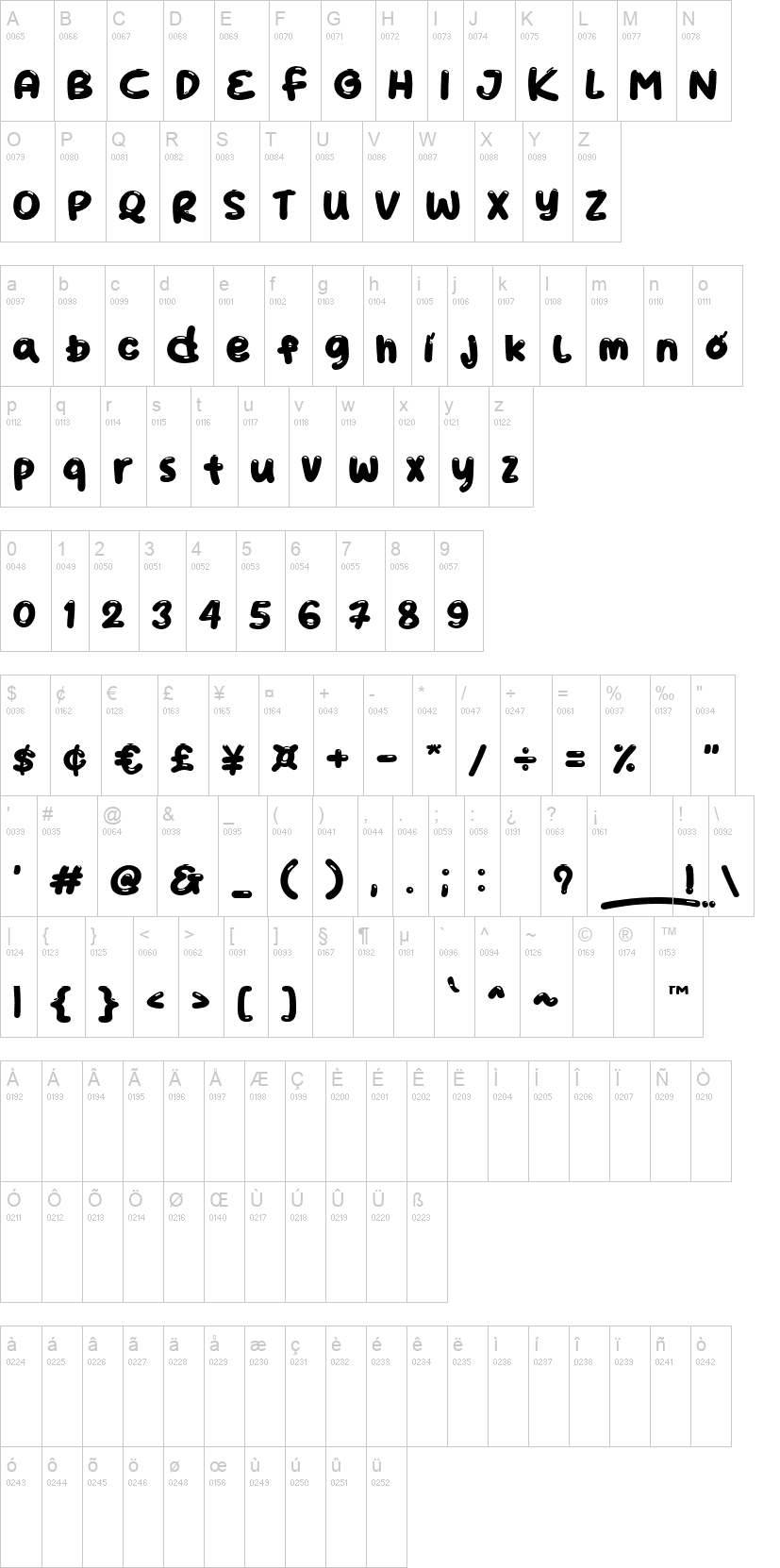ColaKind 字体字形表