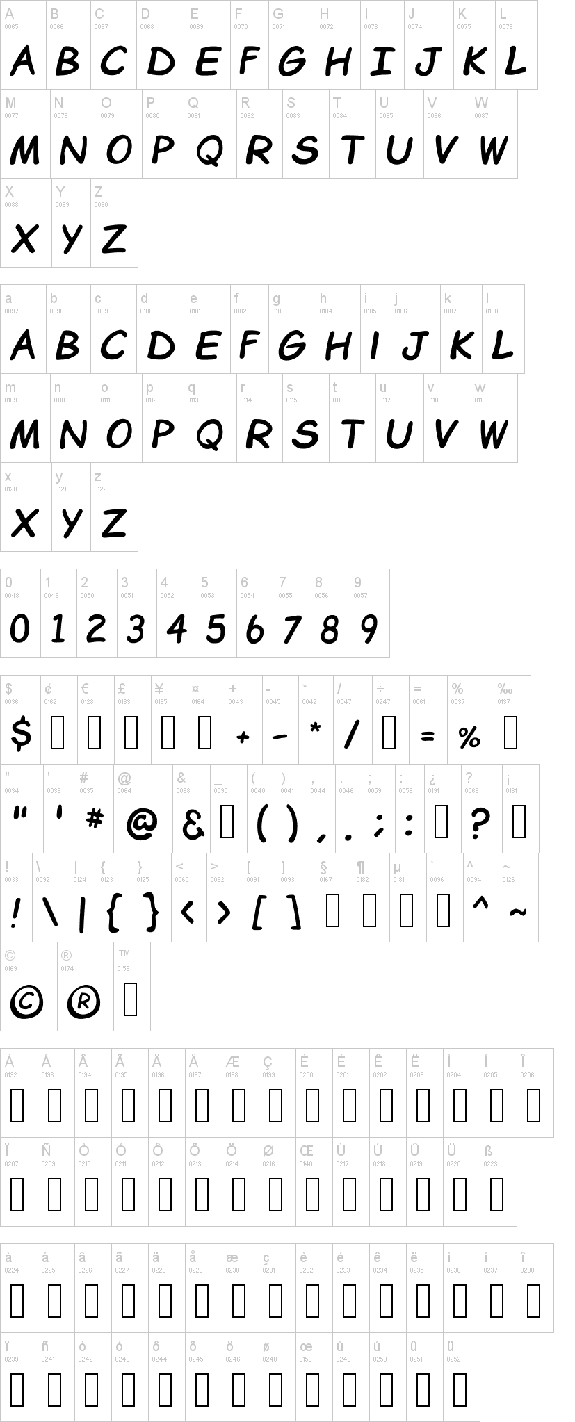 Comic Chuck 字体字形表
