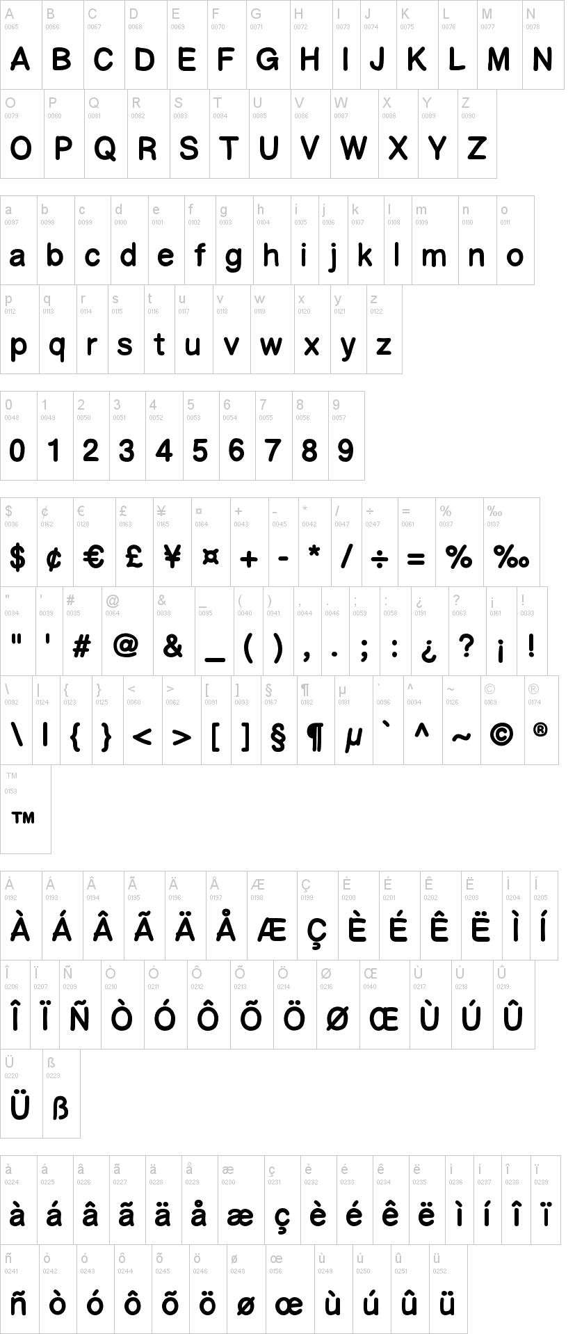 Comic Helvetic 字体字形表