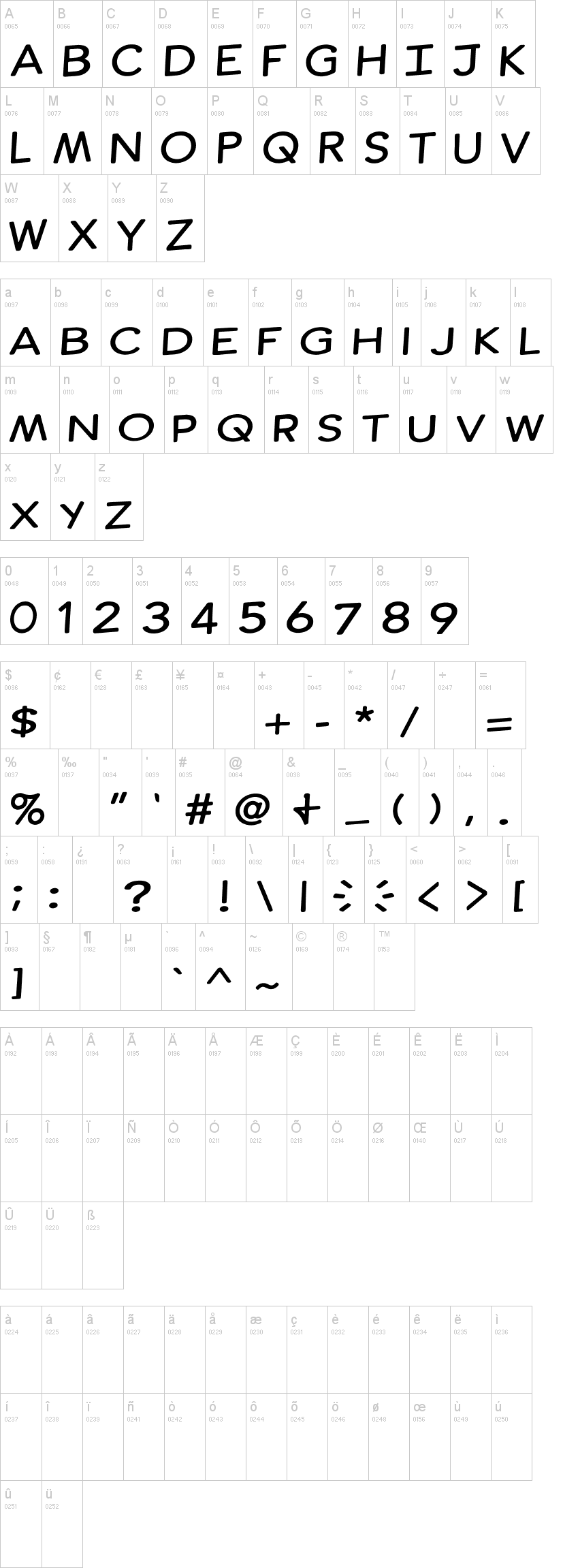 Comic Ink 字体字形表