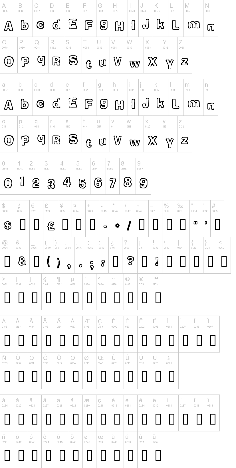 Comicate 字体字形表
