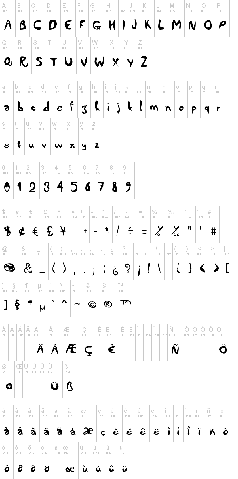 Comic City 字体字形表