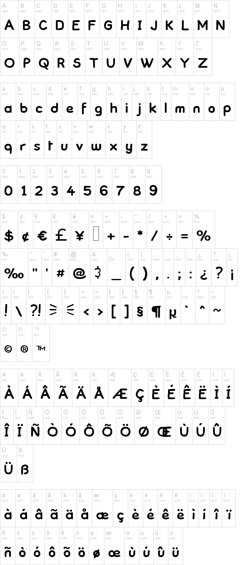 Comick Book 字体字形表