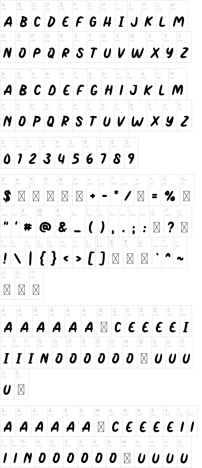 Comico 字体字形表
