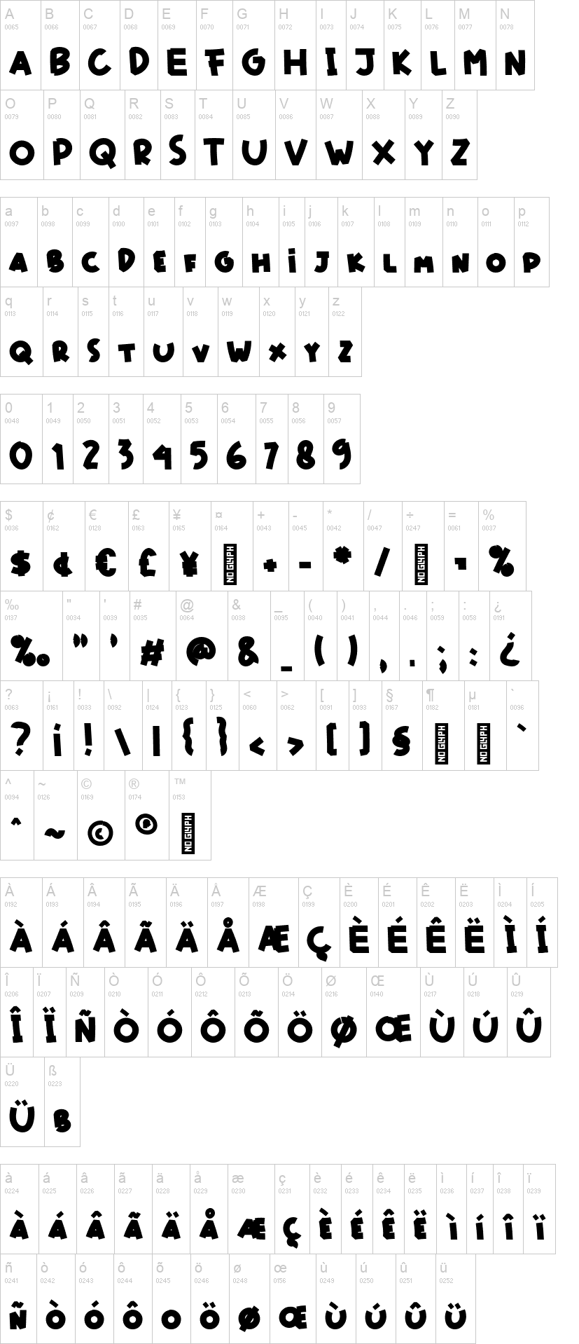 Comicoon 字体字形表