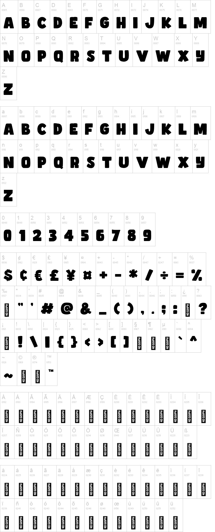Comicy 字体字形表