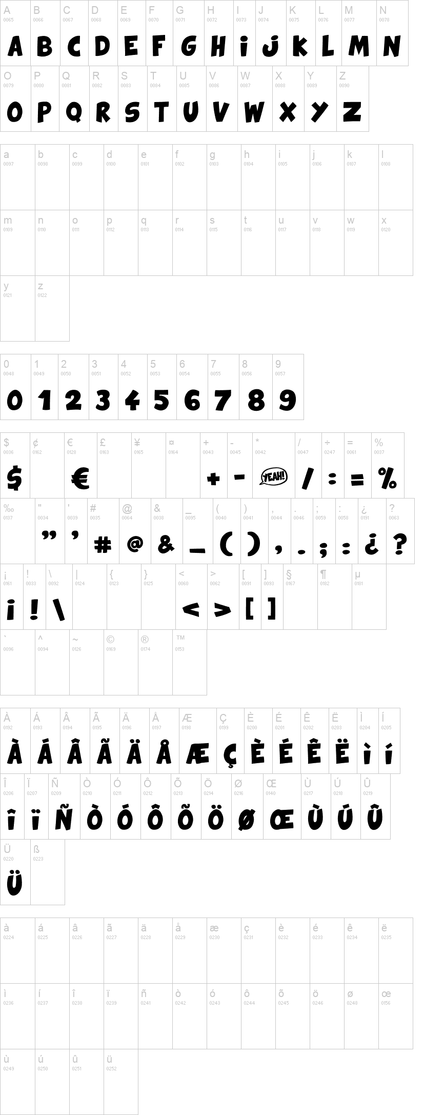 Comix Loud 字体字形表