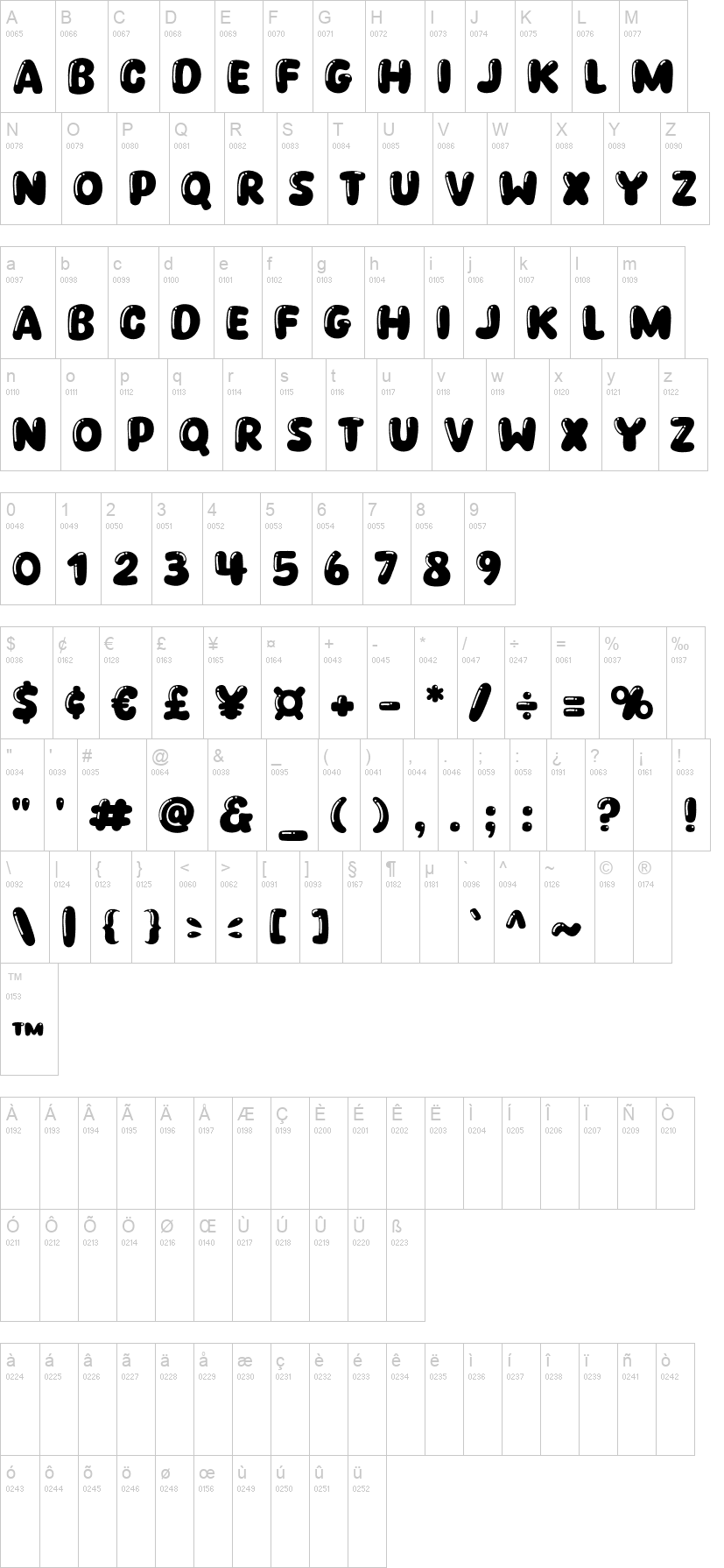 Copyduck 字体字形表