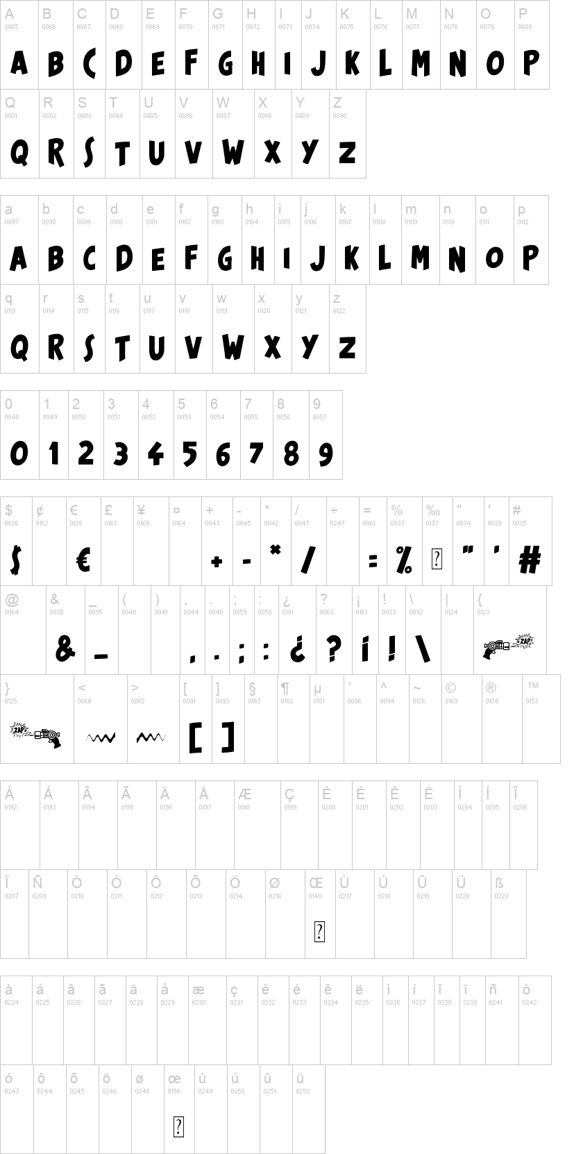Cosmic Blaster 字体字形表