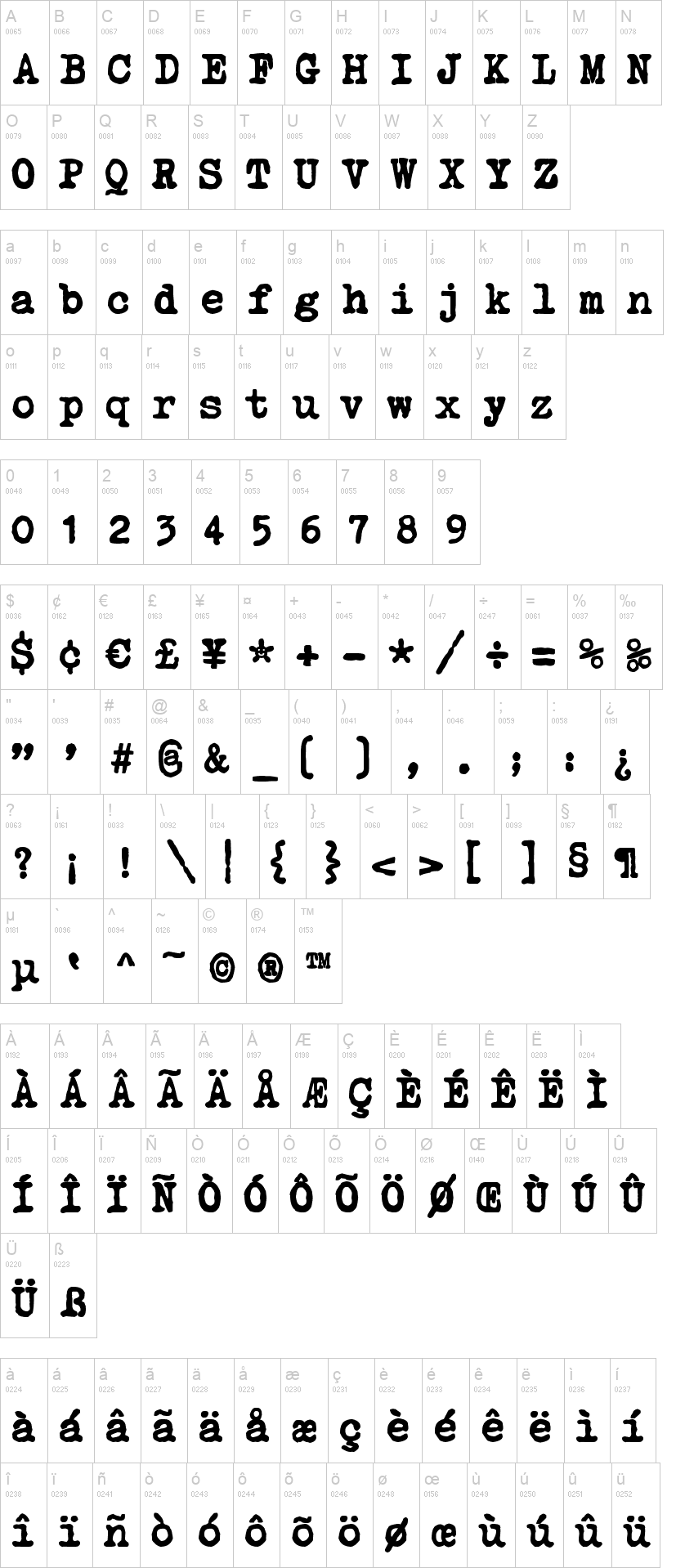 Courier Polski 1941 字体字形表