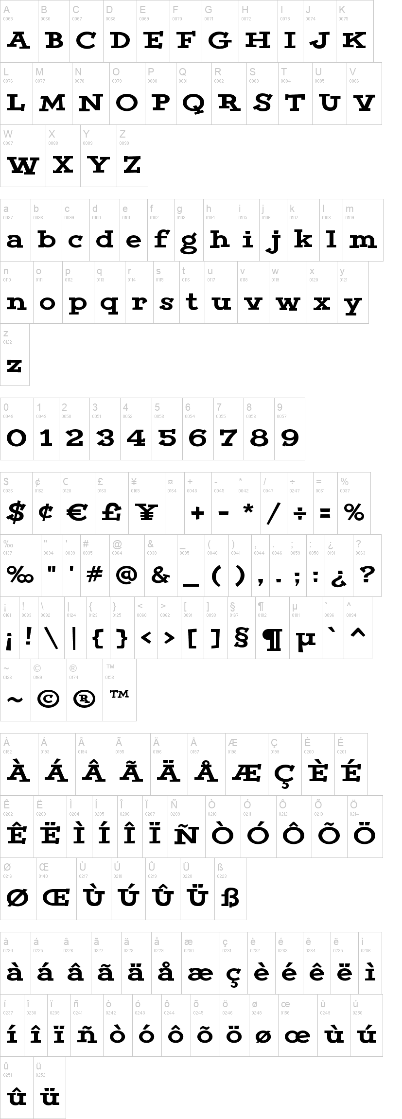 Cowboy 字体字形表