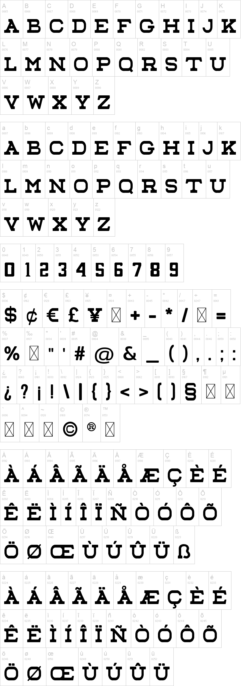 Cowboy Wildwest 字体字形表