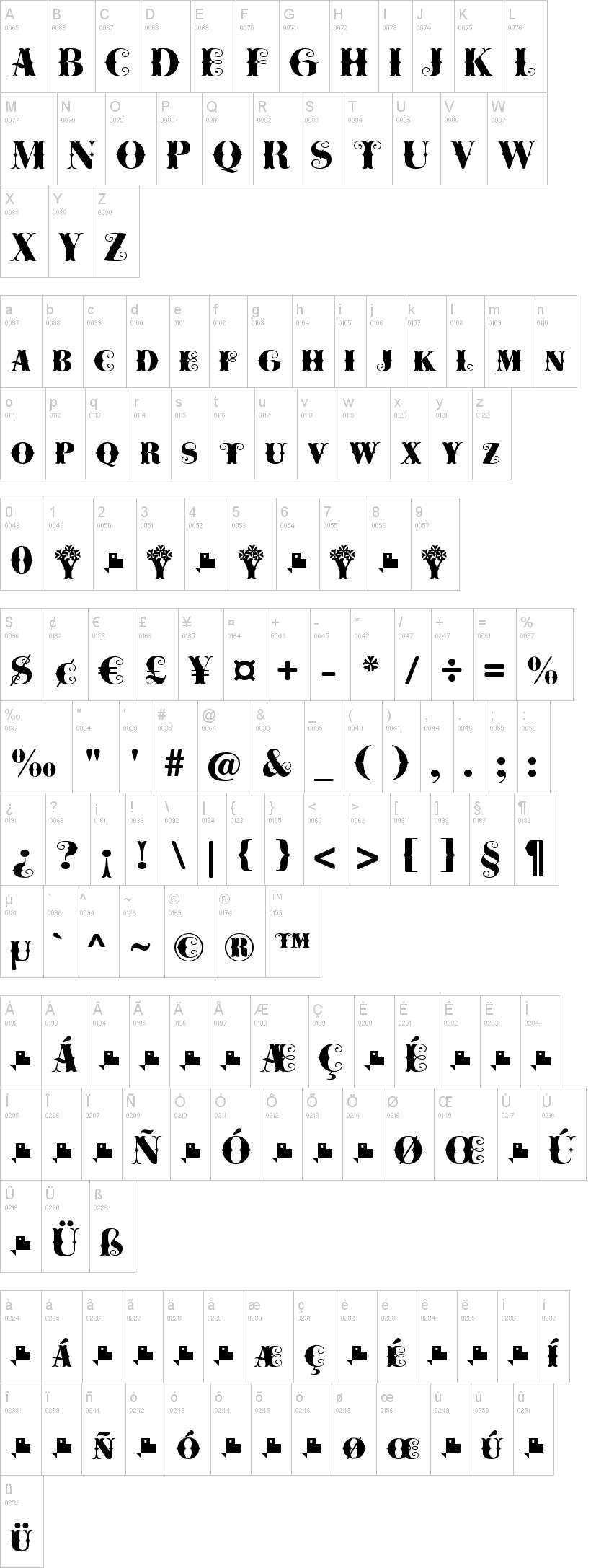 Cowboya 字体字形表