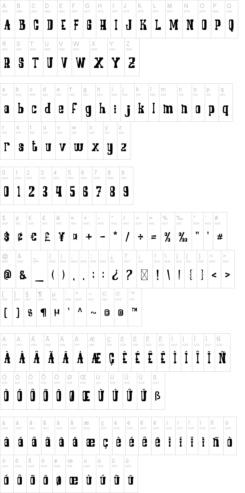 Cowboyz 字体字形表