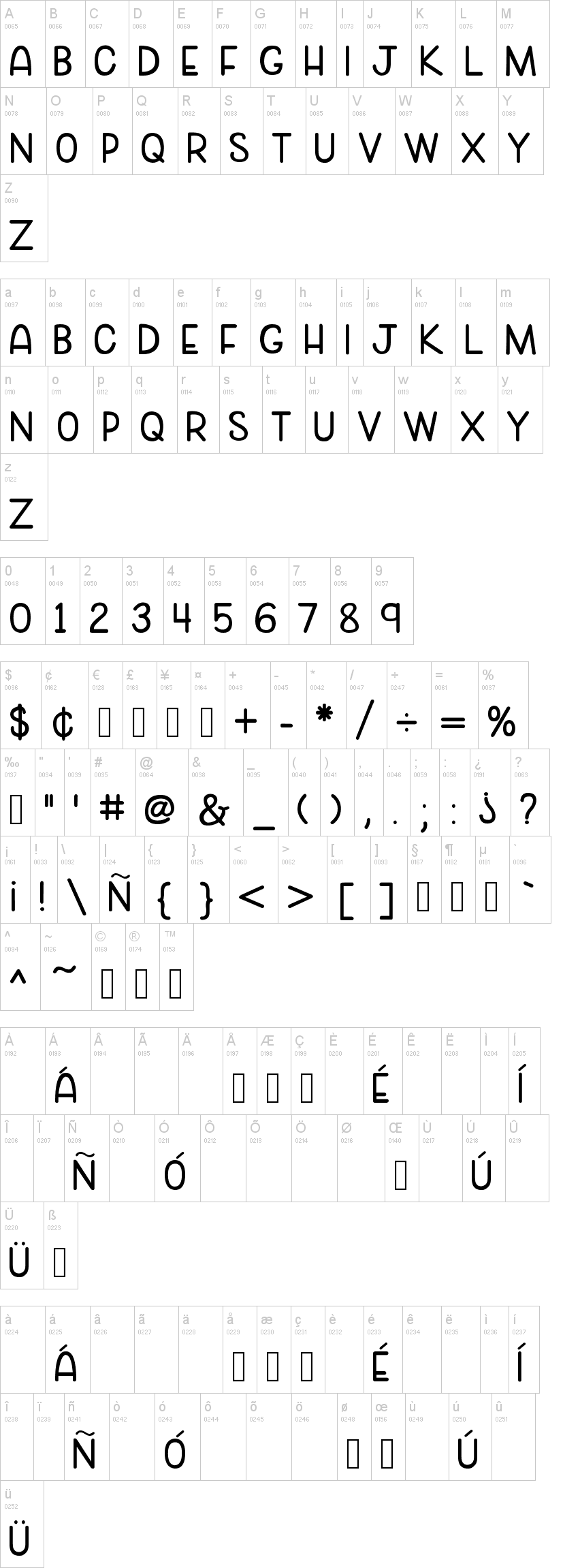 Cozy Caps 字体字形表