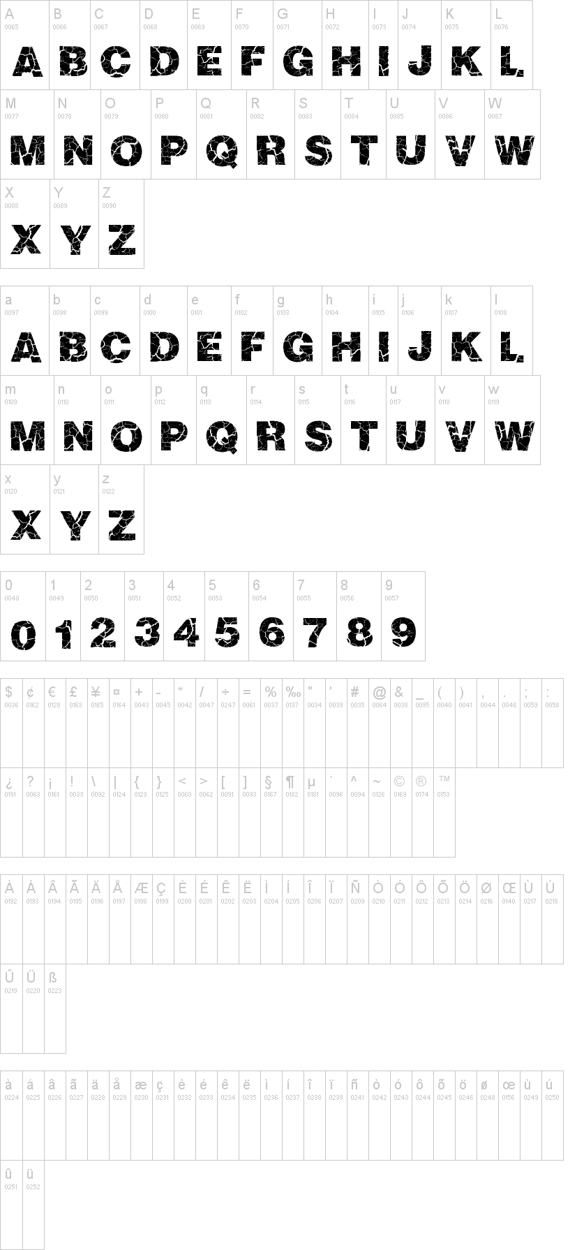 Crackvetica 字体字形表