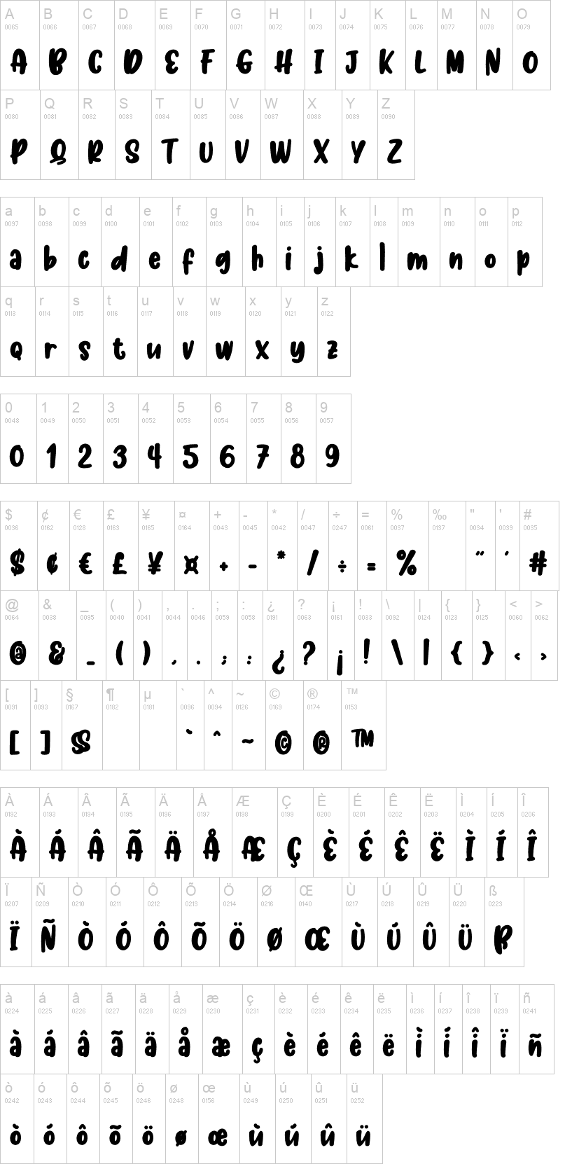 Createland 字体字形表
