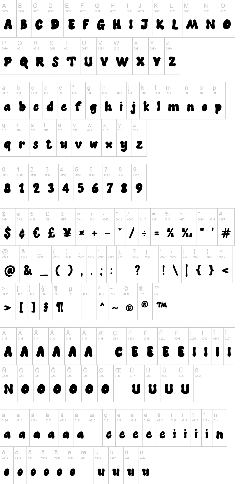 Cubby Okey 字体字形表