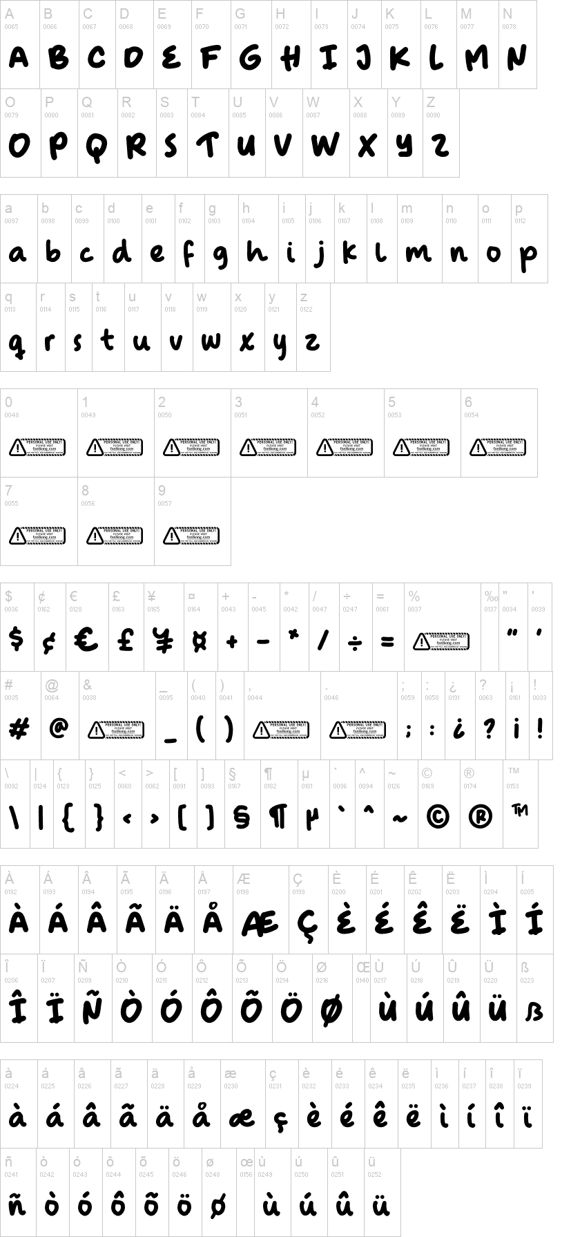 Cupcat 字体字形表