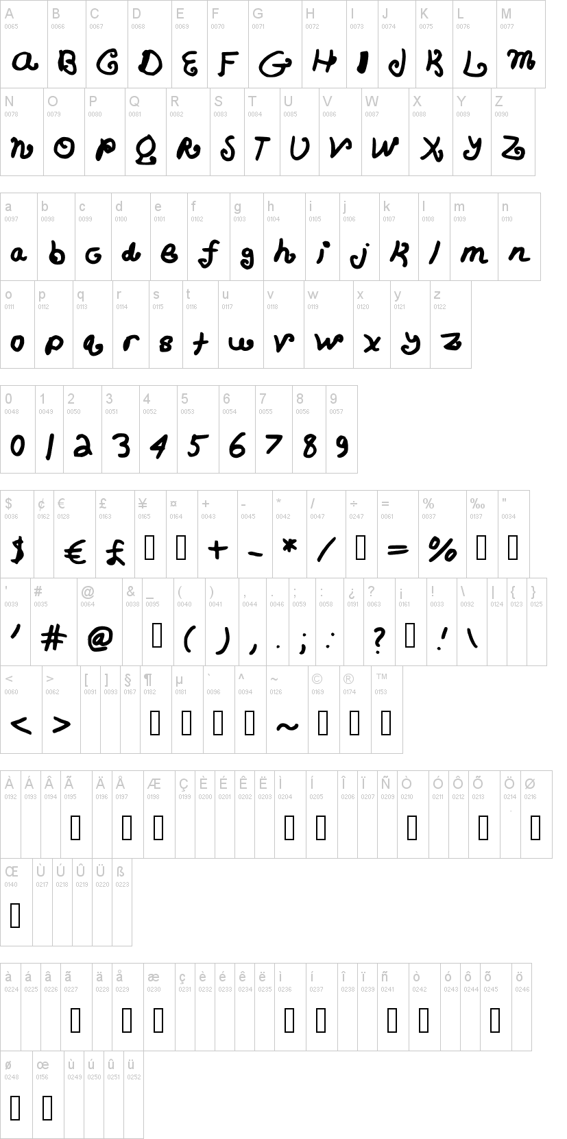 Curly Qs 字体字形表