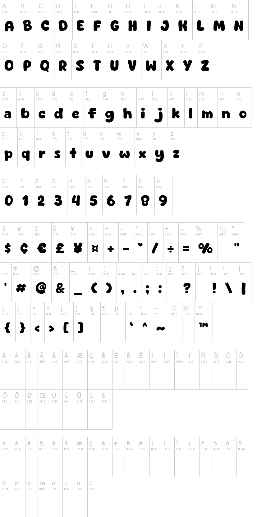 Cute Dino 字体字形表