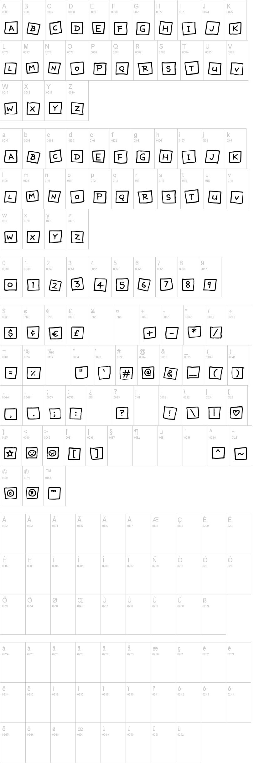 Cute Notes 字体字形表