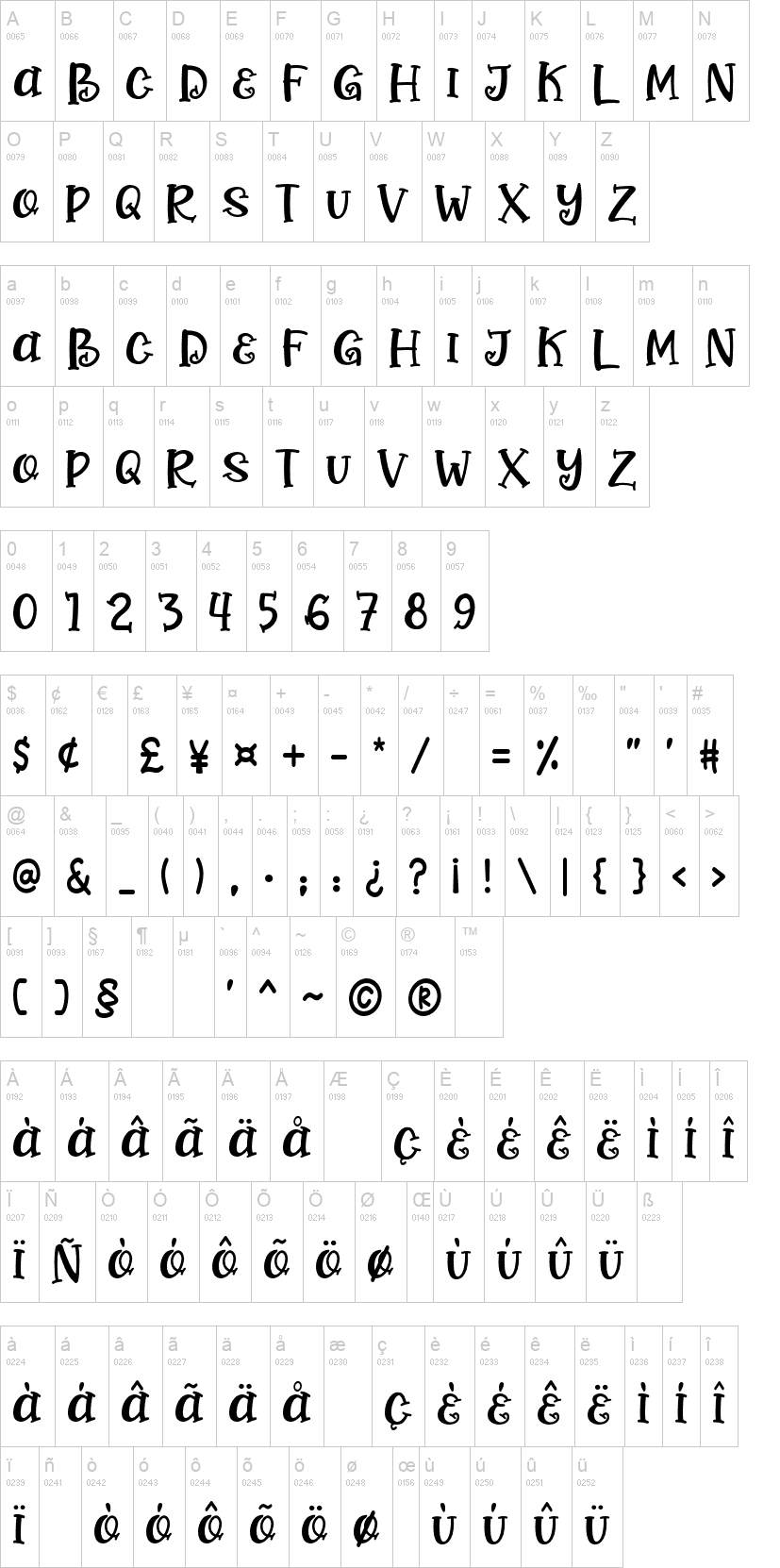 Cute Sweet 字体字形表