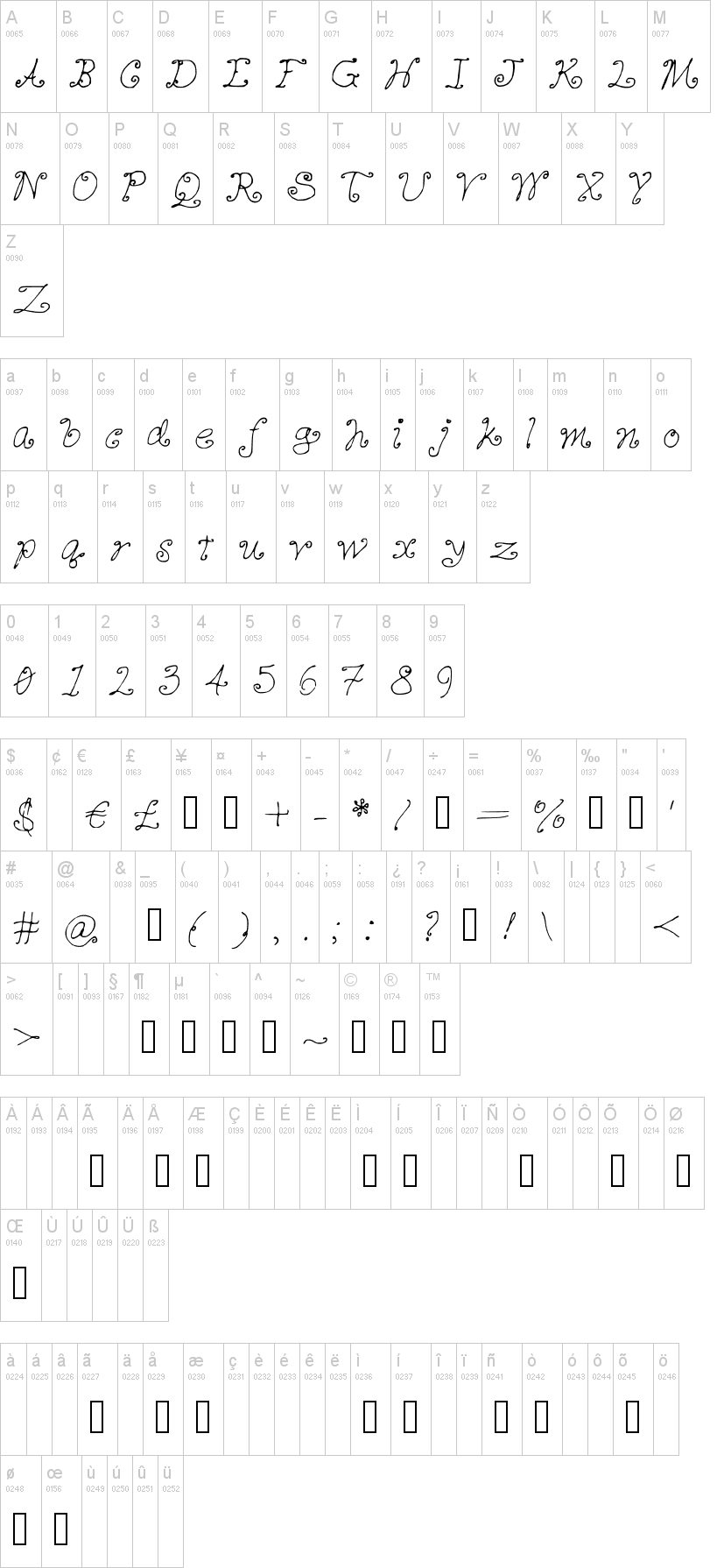 Cutie Queues 字体字形表