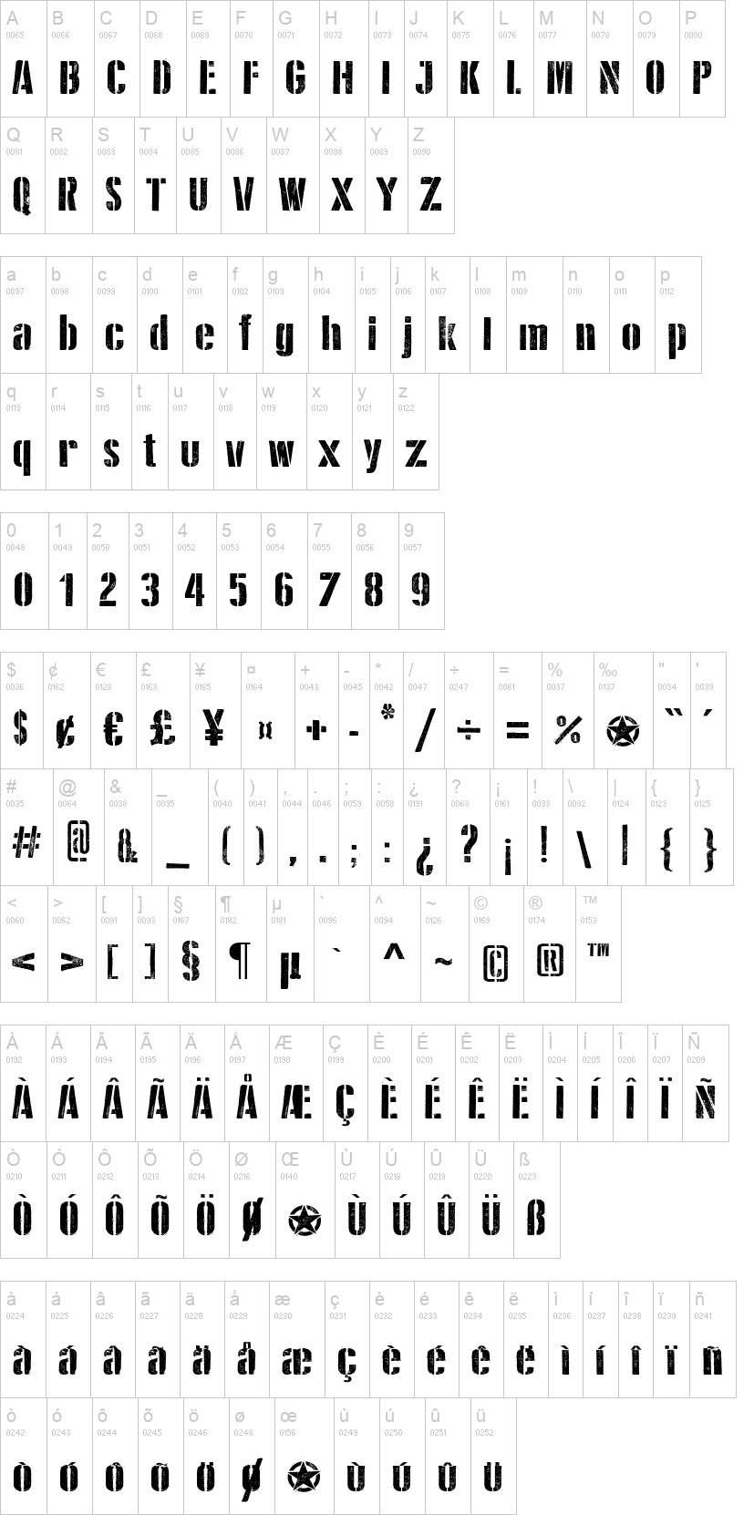 D Day Stencil 字体字形表